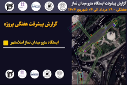 گزارش هفتگی پیشرفت پروژه ایستگاه مترو میدان نماز اسلامشهر مورخ 29 مرداد الی 4 شهریور ماه 1404: