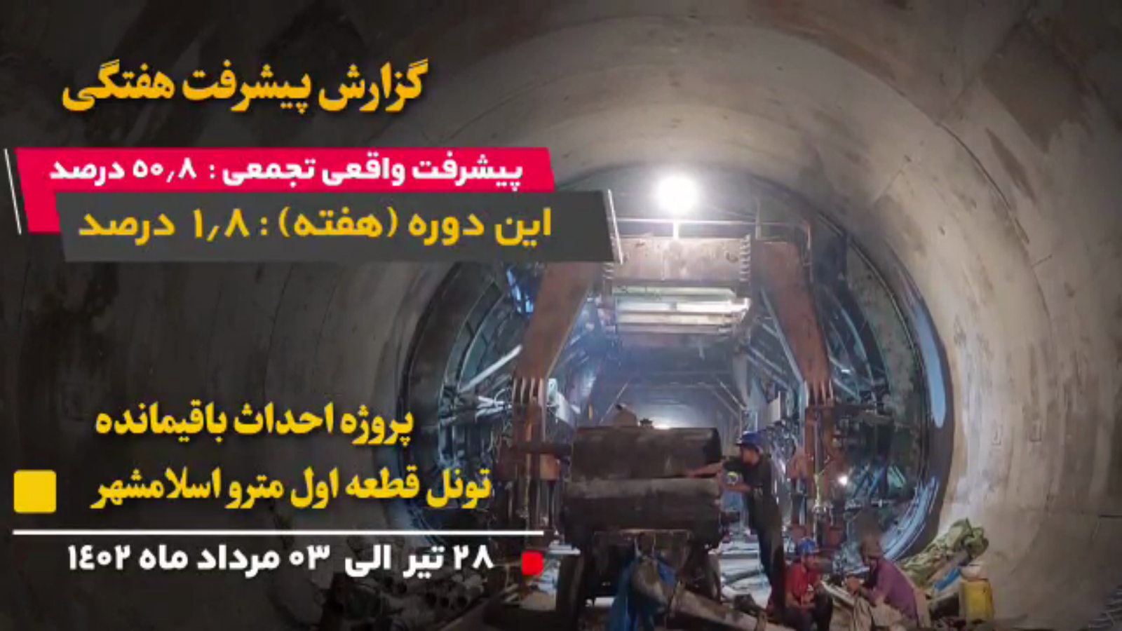 گزارش هفتگی پیشرفت پروژه احداث باقیمانده تونل قطعه اول مترو اسلامشهر از تاریخ 1402/04/28 الی 1402/05/3: