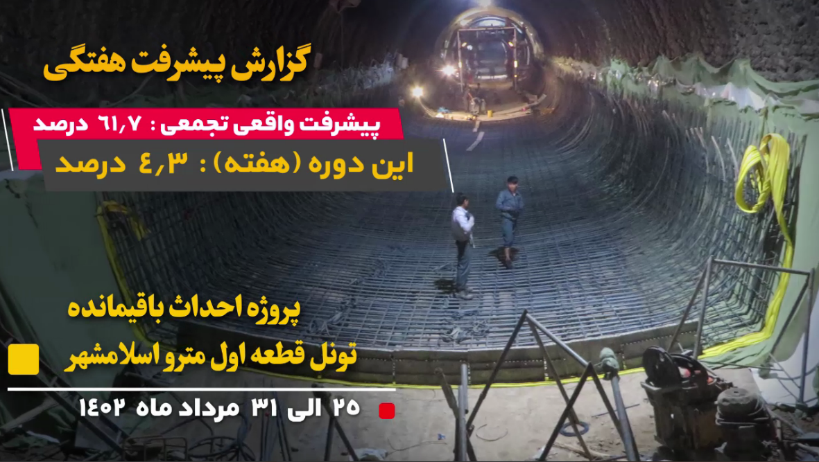 گزارش هفتگی پیشرفت پروژه احداث باقیمانده تونل قطعه اول مترو اسلامشهر از تاریخ 1402/05/25 الی 1402/05/31: