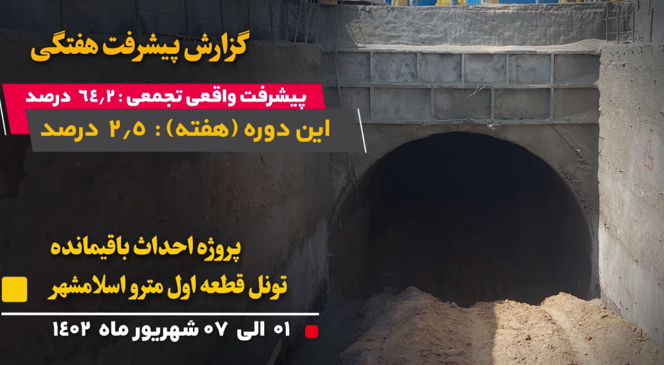 گزارش هفتگی پیشرفت پروژه احداث باقیمانده تونل قطعه اول مترو اسلامشهر از تاریخ 1402/06/01 الی 1402/06/07: