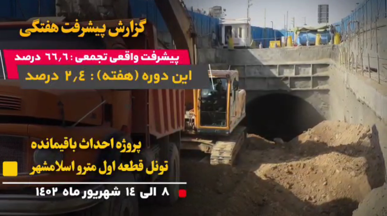 گزارش هفتگی پیشرفت پروژه احداث باقیمانده تونل قطعه اول مترو اسلامشهر از تاریخ 1402/06/08 الی 1402/06/14: