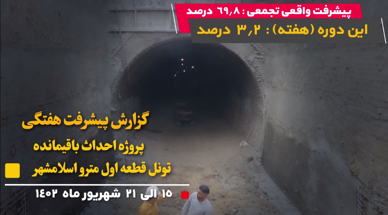 گزارش هفتگی پیشرفت پروژه احداث باقیمانده تونل قطعه اول مترو اسلامشهر از تاریخ 1402/06/15 الی 1402/06/21: