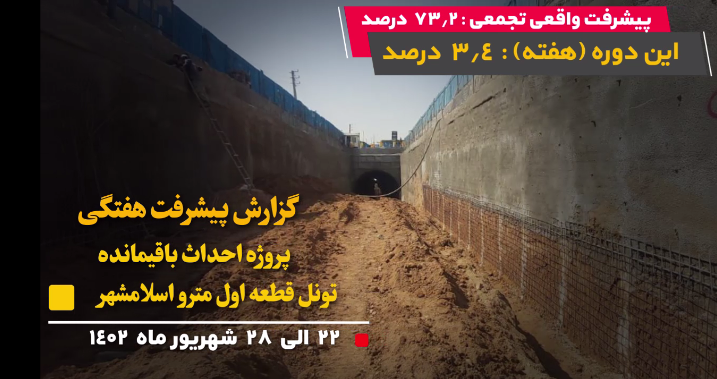 گزارش هفتگی پیشرفت پروژه احداث باقیمانده تونل قطعه اول مترو اسلامشهر مورخ 1402/6/22 الی 1402/6/28: