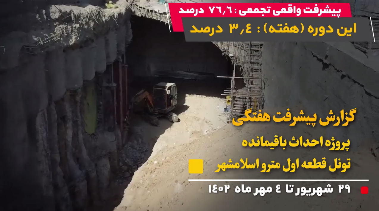 گزارش هفتگی پیشرفت پروژه احداث باقیمانده تونل قطعه اول مترو اسلامشهر  1402/6/29 الی 1402/7/4: