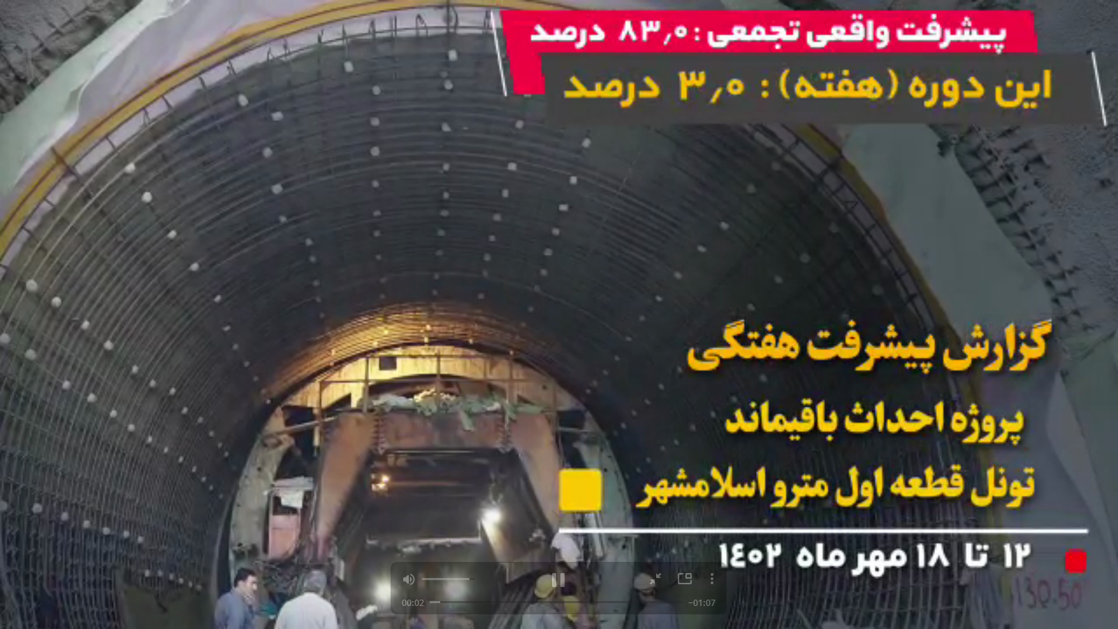 گزارش هفتگی پیشرفت پروژه احداث باقیمانده تونل قطعه اول مترو اسلامشهر از تاریخ 12 الی 18 مهر 1402: