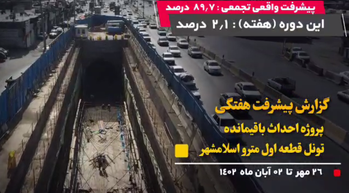 گزارش هفتگی پیشرفت پروژه احداث باقیمانده تونل قطعه اول مترو اسلامشهر از 26 مهر  الی 2 آبان 1402 :