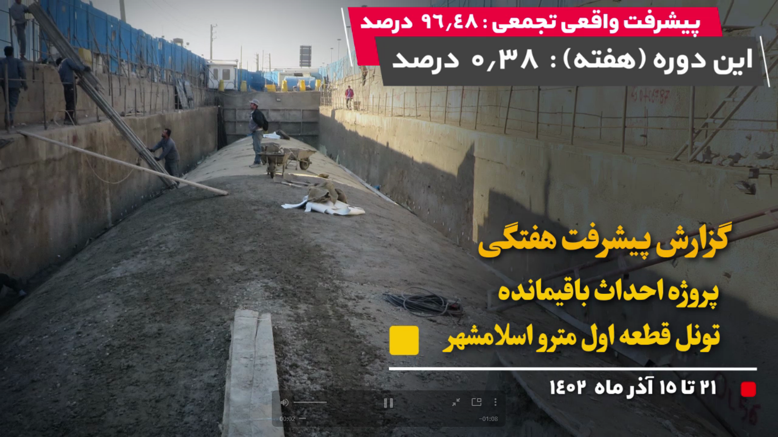 گزارش هفتگی پیشرفت پروژه احداث باقیمانده تونل قطعه اول مترو اسلامشهر مورخ 1402/09/15 الی1402/09/21: