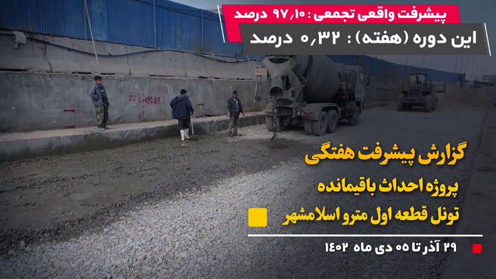 گزارش هفتگی پیشرفت پروژه احداث باقیمانده تونل قطعه اول مترو اسلامشهر  مورخ 29 آذر الی 5 دی 1402: