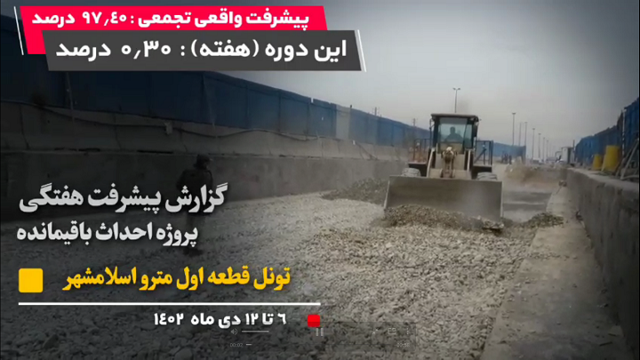 گزارش هفتگی پیشرفت پروژه احداث باقیمانده تونل قطعه اول مترو اسلامشهر مورخ 6 الی 12 دی 1402 :
