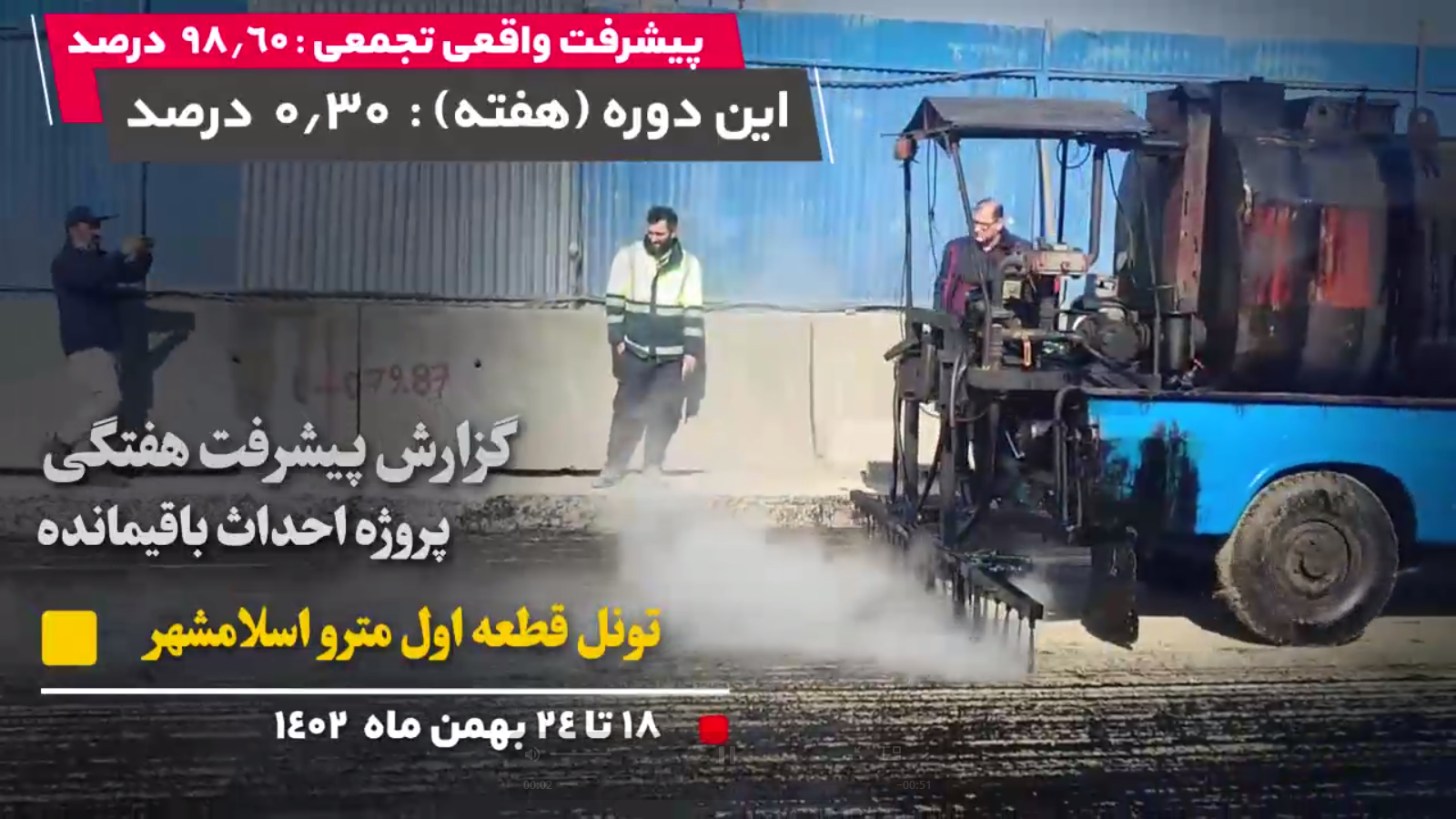 گزارش هفتگی پیشرفت پروژه احداث باقیمانده تونل قطعه اول مترو اسلامشهر مورخ 18  الی 24 بهمن ماه 1402 :