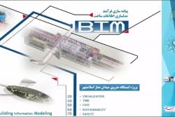 پیاده سازی فرایند مدل سازی اطلاعات ساخت BIM در پروژه ایستگاه مترو میدان نماز اسلامشهر