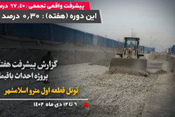 گزارش هفتگی پیشرفت پروژه احداث باقیمانده تونل قطعه اول مترو اسلامشهر مورخ 6 الی 12 دی 1402 :