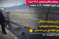 گزارش هفتگی پیشرفت پروژه احداث باقیمانده تونل قطعه اول مترو اسلامشهر  1402/8/24 شهریور الی 1402/8/30: