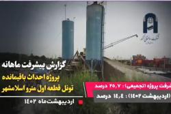 گزارش ماهیانه پیشرفت پروژه احداث باقیمانده تونل قطعه اول مترو اسلامشهر در اردیبهشت ماه: