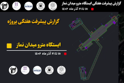 گزارش هفتگی پیشرفت پروژه ایستگاه مترو میدان نماز اسلامشهر مورخ 1402/09/15 الی1402/09/21: