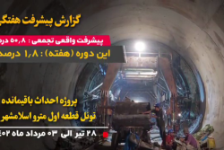 گزارش هفتگی پیشرفت پروژه احداث باقیمانده تونل قطعه اول مترو اسلامشهر از تاریخ 1402/04/28 الی 1402/05/3: