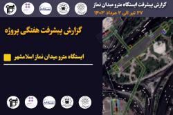 گزارش هفتگی پیشرفت پروژه ایستگاه مترو میدان نماز اسلامشهر مورخ 27 تیر الی 2 مرداد ماه1403 :
