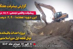گزارش هفتگی پیشرفت پروژه احداث باقیمانده تونل قطعه اول مترو اسلامشهر از تاریخ 1402/05/11 الی 1402/05/17: