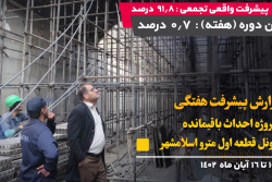 گزارش هفتگی پیشرفت پروژه احداث باقیمانده تونل قطعه اول مترو اسلامشهر مورخ 1402/8/10 الی 1402/8/16:
