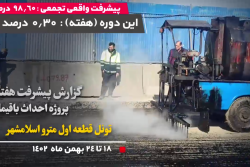 گزارش هفتگی پیشرفت پروژه احداث باقیمانده تونل قطعه اول مترو اسلامشهر مورخ 18  الی 24 بهمن ماه 1402 :
