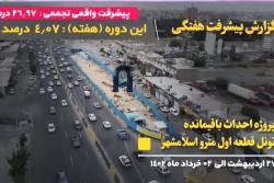 گزارش هفتگی پیشرفت پروژه احداث باقیمانده تونل قطعه اول مترو اسلامشهر مورخ 27 اردیبهشت الی 2 خرداد 1402: