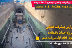گزارش ماهیانه پیشرفت پروژه احداث باقیمانده تونل قطعه اول مترو اسلامشهر  از تاریخ 1402/07/19 الی 1402/07/25: